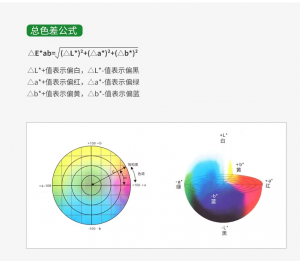 什么是色差值，油漆色差儀色差范圍多少正常？