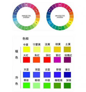 色彩三要素：揭秘色相、飽和度和明度在原畫中的魅力