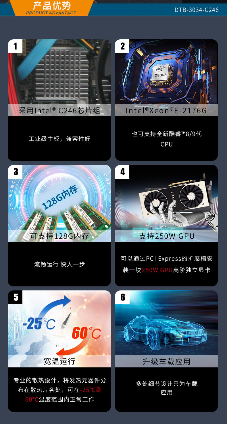 無風扇嵌入式電腦,智慧工地邊緣計算