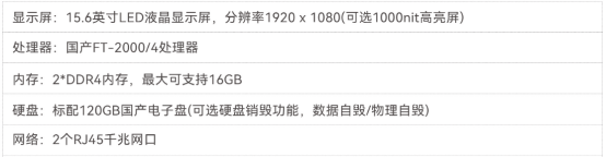 DTN-X15FT2000G可以應用在以下幾個方面