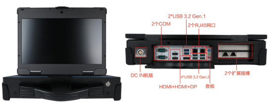 包括USB、HDMI、DP、COM等，可以方便地與各種設(shè)備進(jìn)行連接。