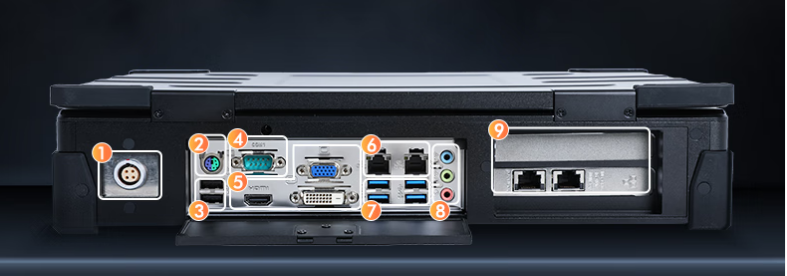 VGA、HDMI和DVI-D接口