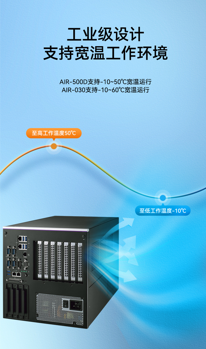 研華AI邊緣服務器,雙GPU工控主機,DDR4內(nèi)存|AIR-500D.jpg
