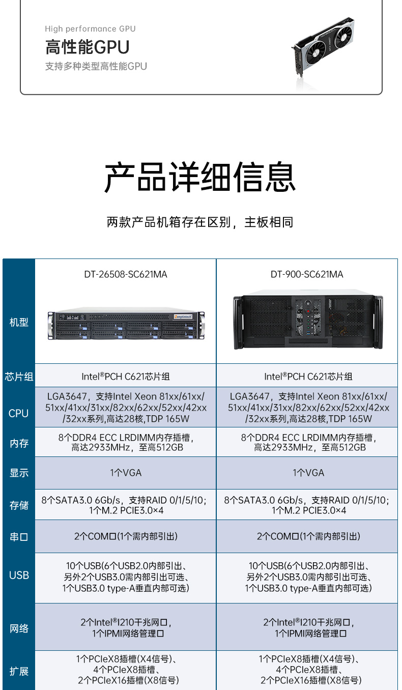 4U服務器工業(yè)電腦,工控機生產廠商,DT-900-SC621MA.jpg