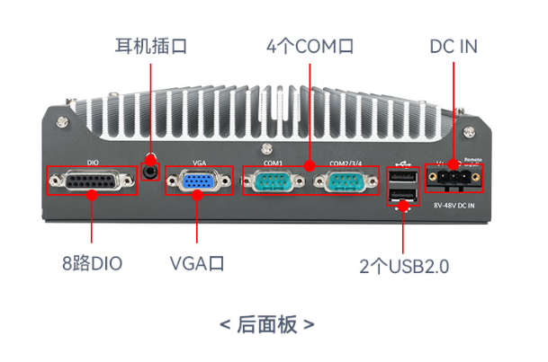 東田移動儲能車工控機端口.png
