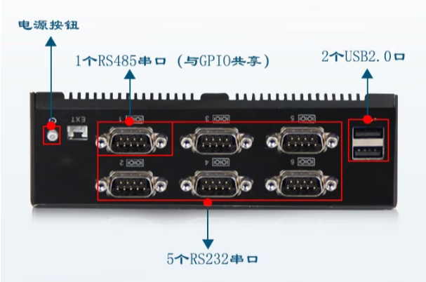 東田迷你嵌入式工控機(jī)端口.png
