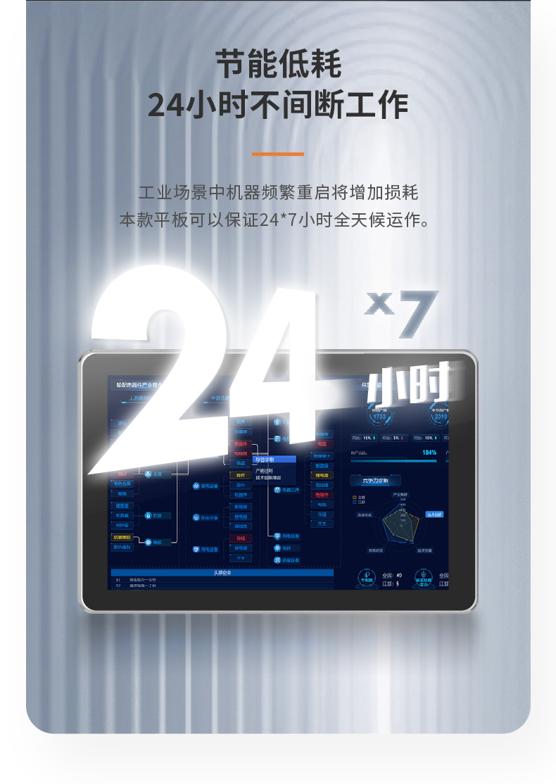 15.6寸工業(yè)平板電腦,適應(yīng)數(shù)控自動(dòng)化設(shè)備,DTP-1566-N97.jpg