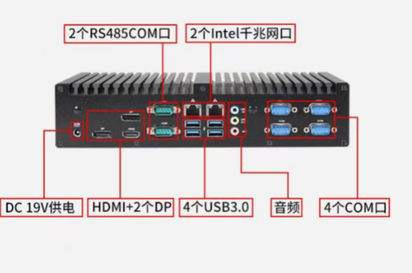 東田嵌入式工控機(jī)端口.png