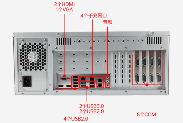 東田4U國產工業(yè)主機電腦端口.png