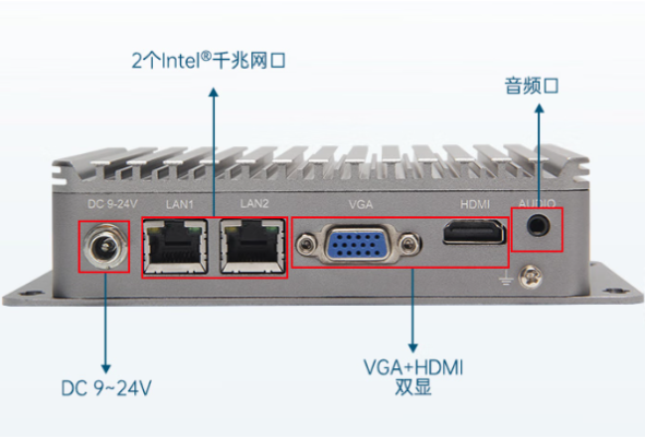 東田嵌入式微型工控主機端口.png