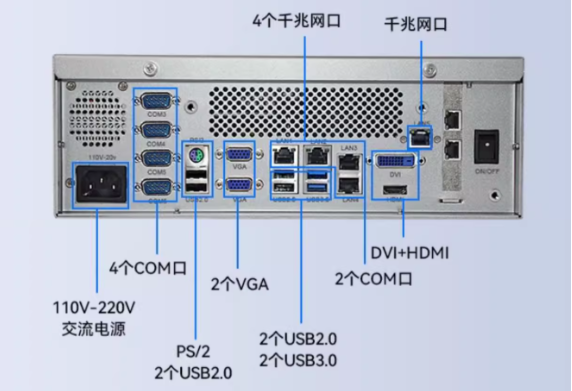 東田機器視覺工控機尺寸端口.png