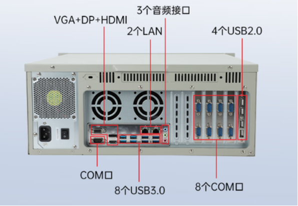 東田工業(yè)用電腦主機端口.png