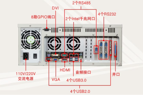 東田4U工業(yè)計算機端口.png